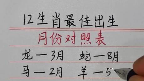 生肖宝宝最佳出生时机