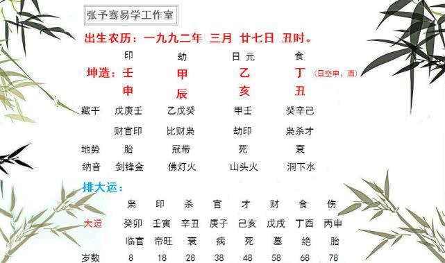 农历十月十八的喜神各时辰方位详细解析