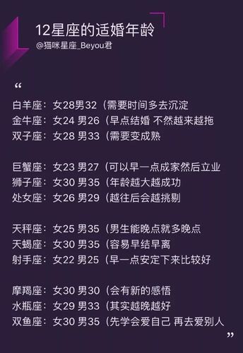 12星座女对男友的年龄范围