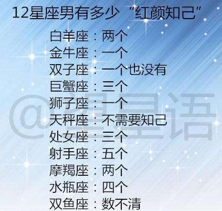 摩羯座男生要有几个红颜知己