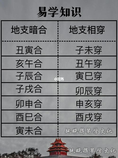 午亥暗合会发生什么事