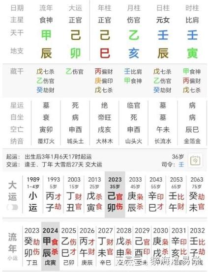 屋上土命人伤官见官运势解析