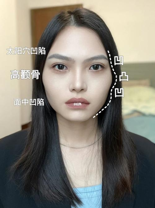 女性如果颧骨高凸的话很厉害