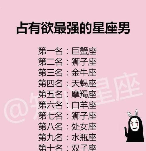 难逃失恋恶果的四大星座