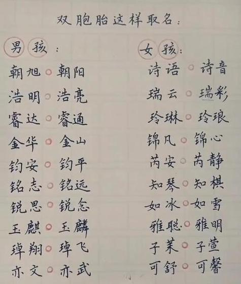 虎年陶姓女孩大气响亮的名字
