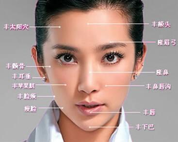 如何从面相看出女人的爱情死穴