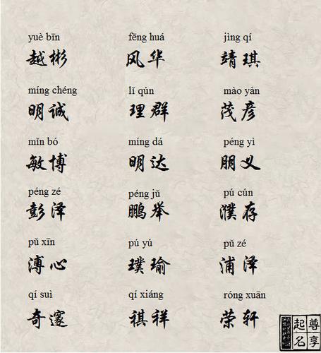 顾姓男孩起名,顾姓男孩名字大全
