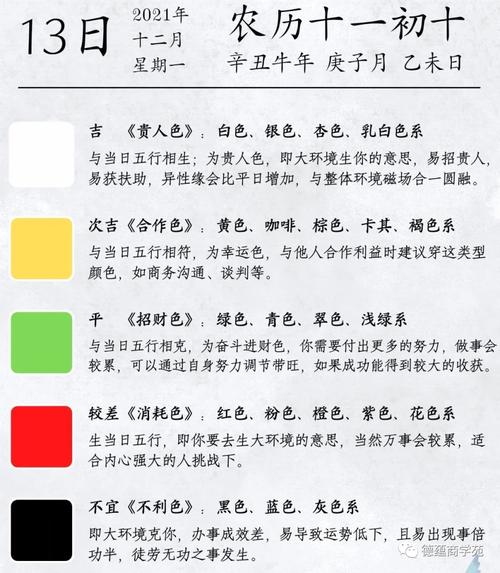 2021年2月13日五行属什么