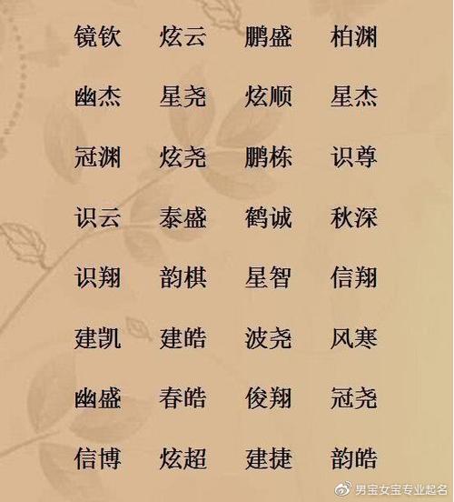 2019年,新生宝宝应当如何取名