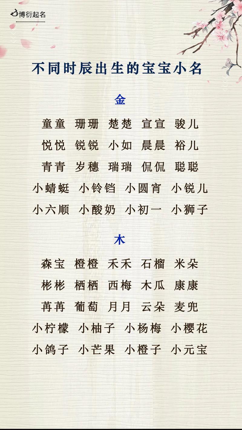 虎宝宝的小名叫什么好听