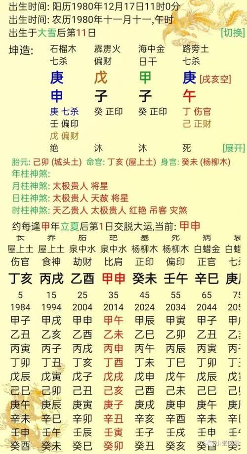 八字怎么合婚 八字合婚详解