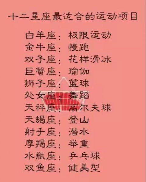 很擅长得罪人的星座