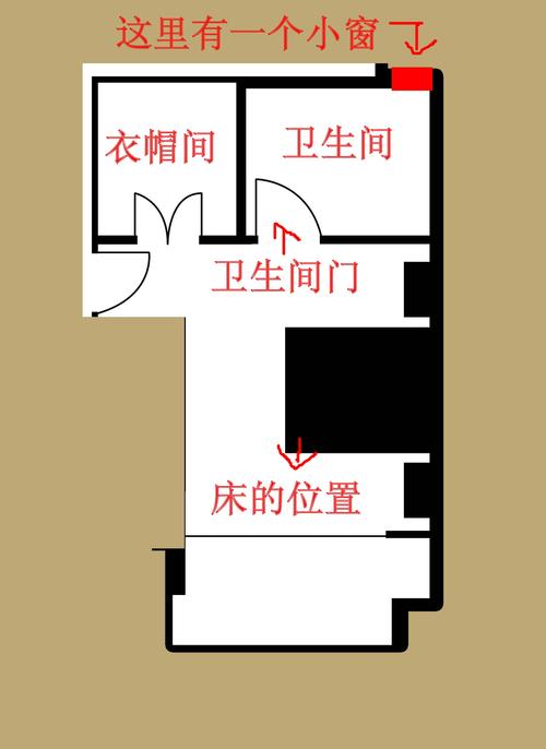 床尾与卫生间的禁忌风水图