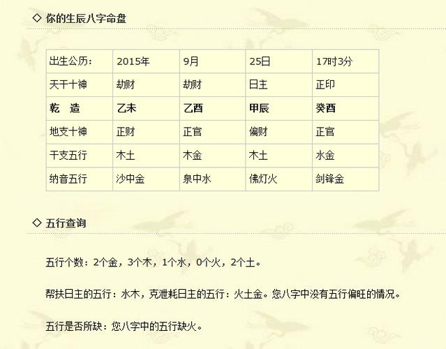 2020年农历七月二十三日出生五行缺火女孩起名
