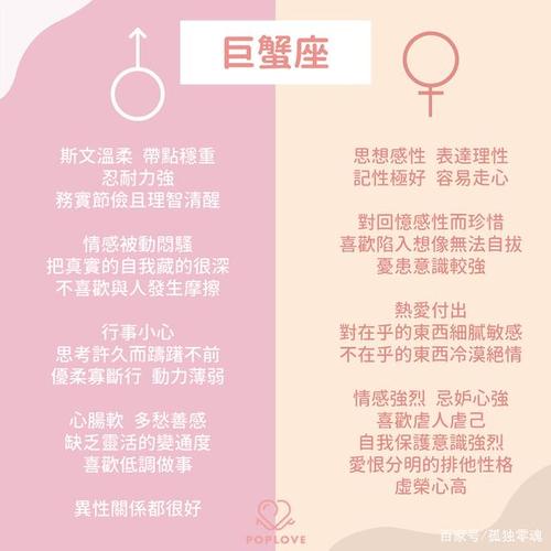 巨蟹座宝宝的性格变化真的惊到了所有人