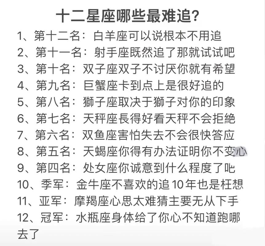 女人怎么报复金牛男最伤他