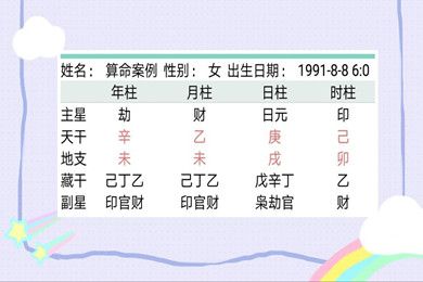从八字算命命理解析你的婚姻类型