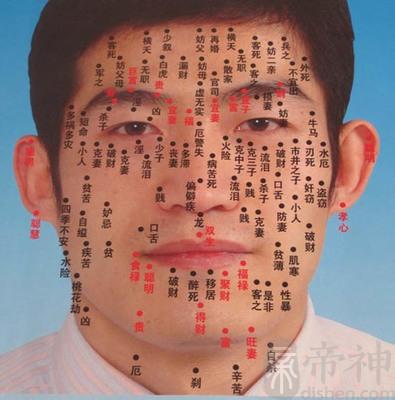 男人痣长在脸上哪个部位好