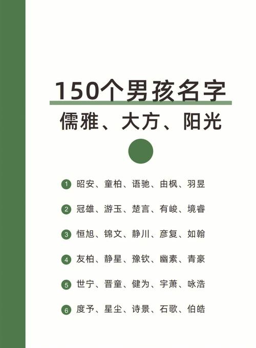 帅气儒雅的男孩名字
