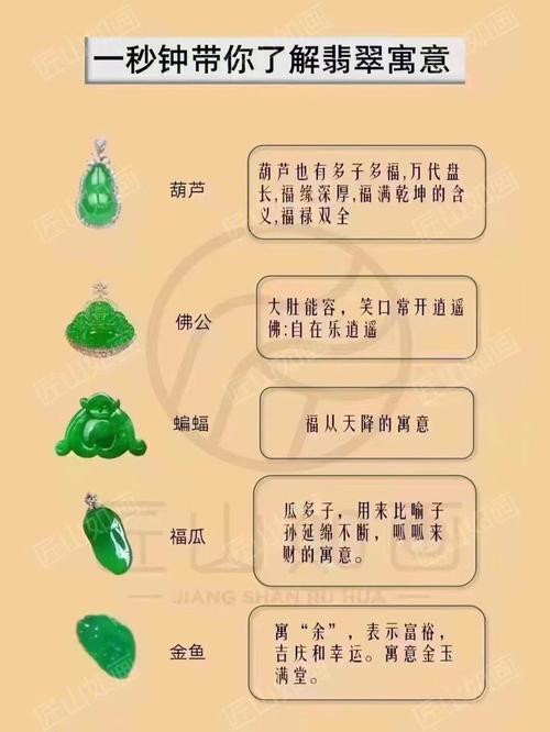 翡翠的寓意怎么样的好