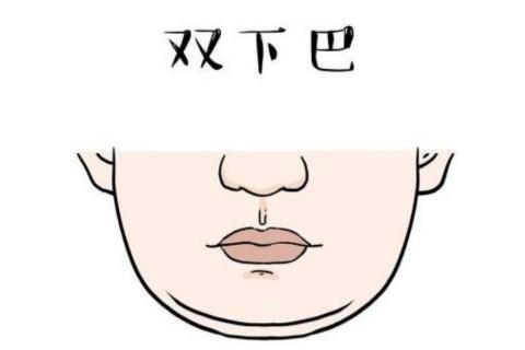 下巴看相:双下巴是富贵的面相吗?