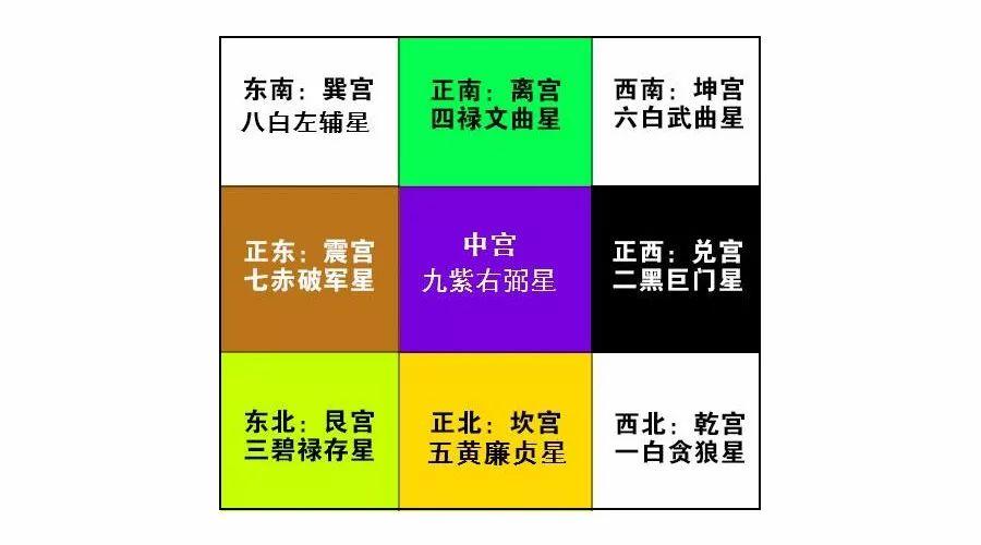 解析:风水对人的影响大吗?