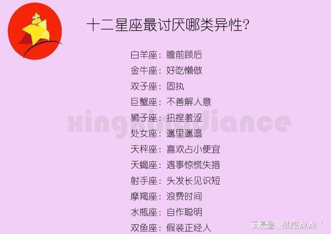 聚会时最讨厌的星座
