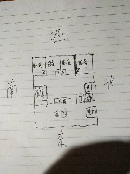 在娘家不能同房风水讲究