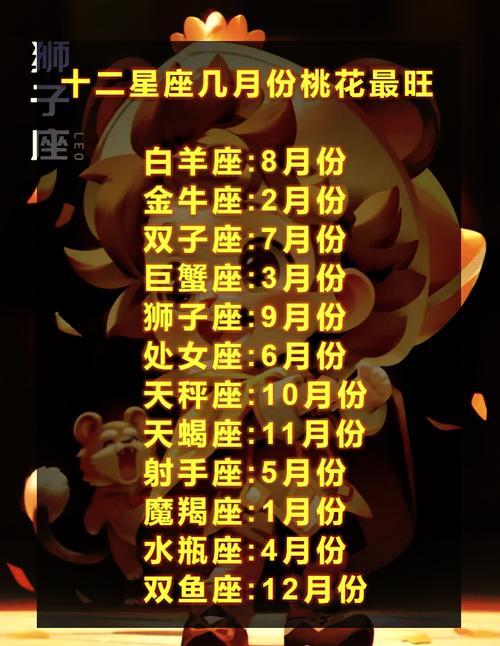 2022年11月桃花运最好的星座