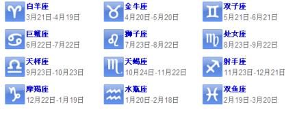 1982年11月11曰出生是什么星座的