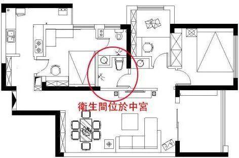 房子后面建卫生间对风水有影响吗