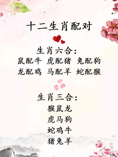 结婚十二生肖属相回避规则