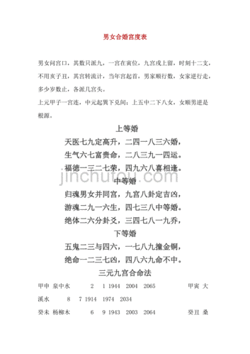 男女合婚宫度表解释