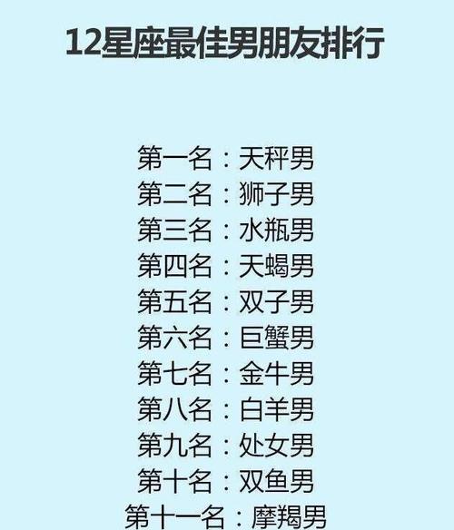 最值得依赖的12星座男票是啥样