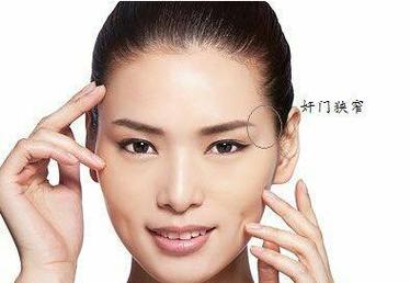 面相什么样的人感情不顺
