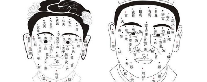 男的客之痣是什么意思