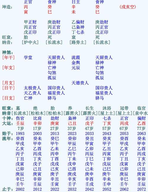 乙木生于亥月的好命,乙木男是不是都很矮