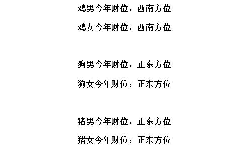 属牛的财位在哪