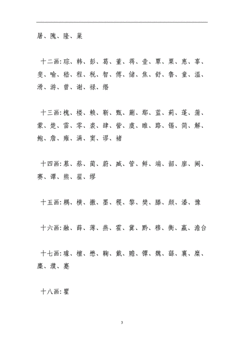 公司起名五行查询