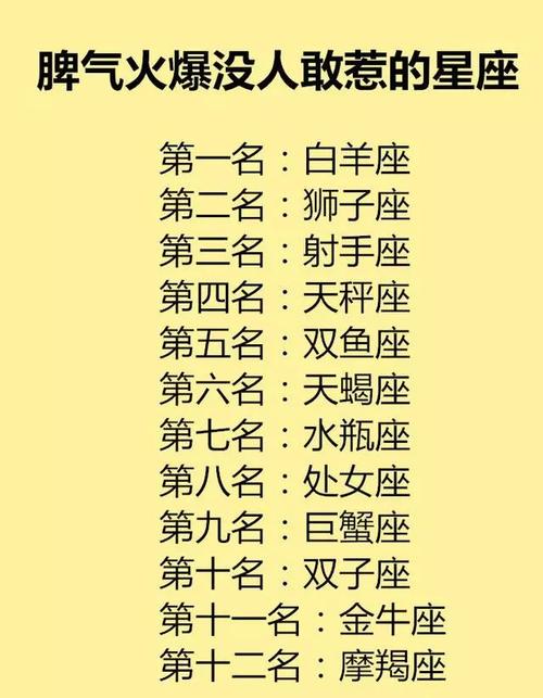哪些星座适合先成家后立业