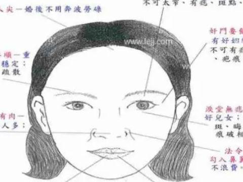 孤独女人的面相解析大全