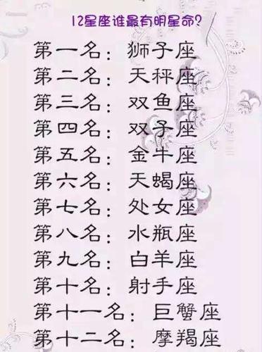最有原则的星座男生