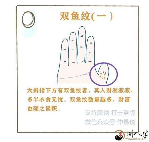 手相鱼形纹是什么意思