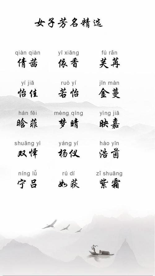 如何给宝宝取一个理想的好名字?
