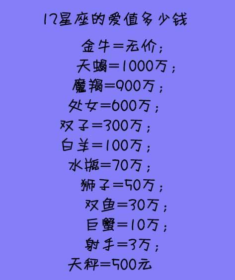 12星座得过年钱会怎么样子
