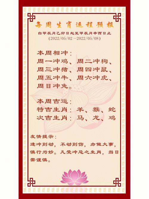 杨清华 十二生肖每周运势1.13-1.19