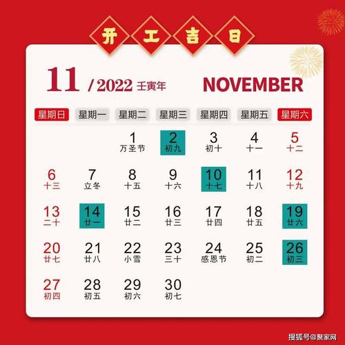2022年十一月最吉利的装修日子