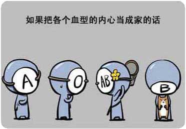 探究4种血型可怕的内心独白