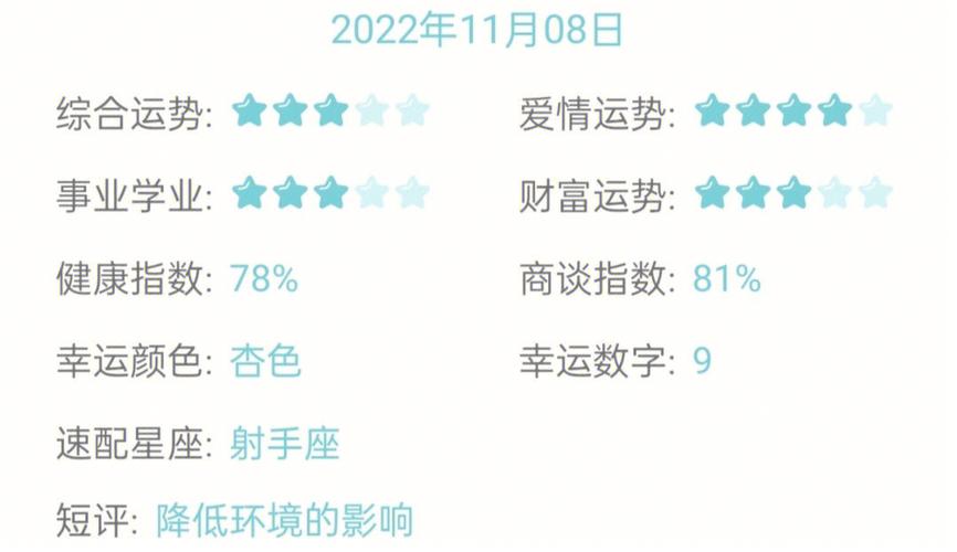 2020年12月08日金牛座星座运势分析及运程详解