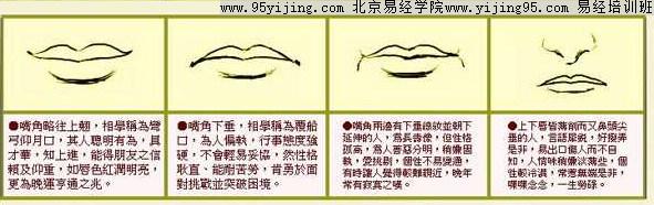 面相解析嘴大的人命运怎么样